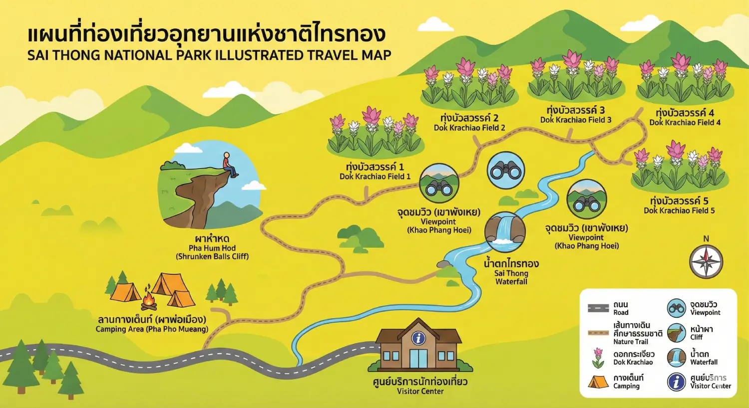 ท่องเที่ยว ทุ่ง ดอก กระเจียว อุทยานแห่งชาติ ไทรทอง